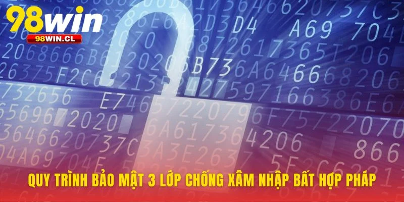 Pháo đài kỹ thuật số bảo vệ an toàn tài khoản