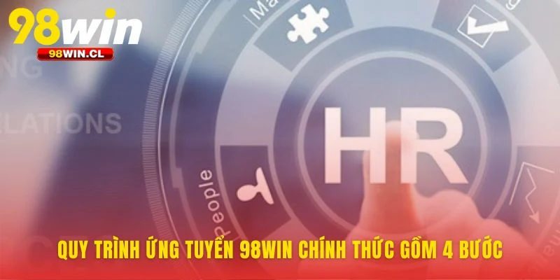 Hành trình tuyển dụng 98WIN qua bốn bước rõ ràng